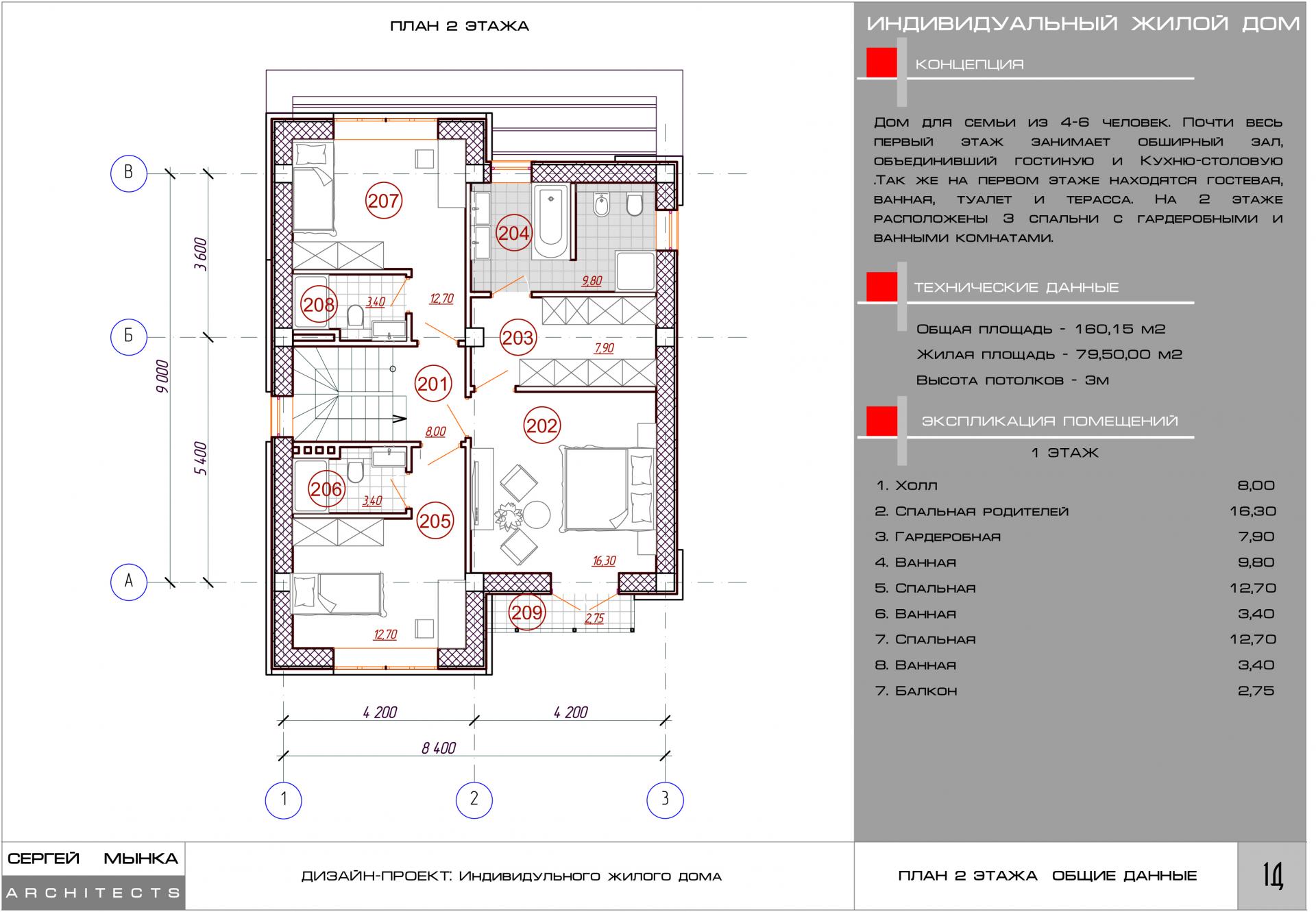 Проект 2 этажного дома с плоской кровлей в стиле Хай-тек 160 м2