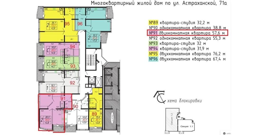 2 комнатная квартира,  58,0 м², ЖК На Астраханской, ул. Астраханская 71а