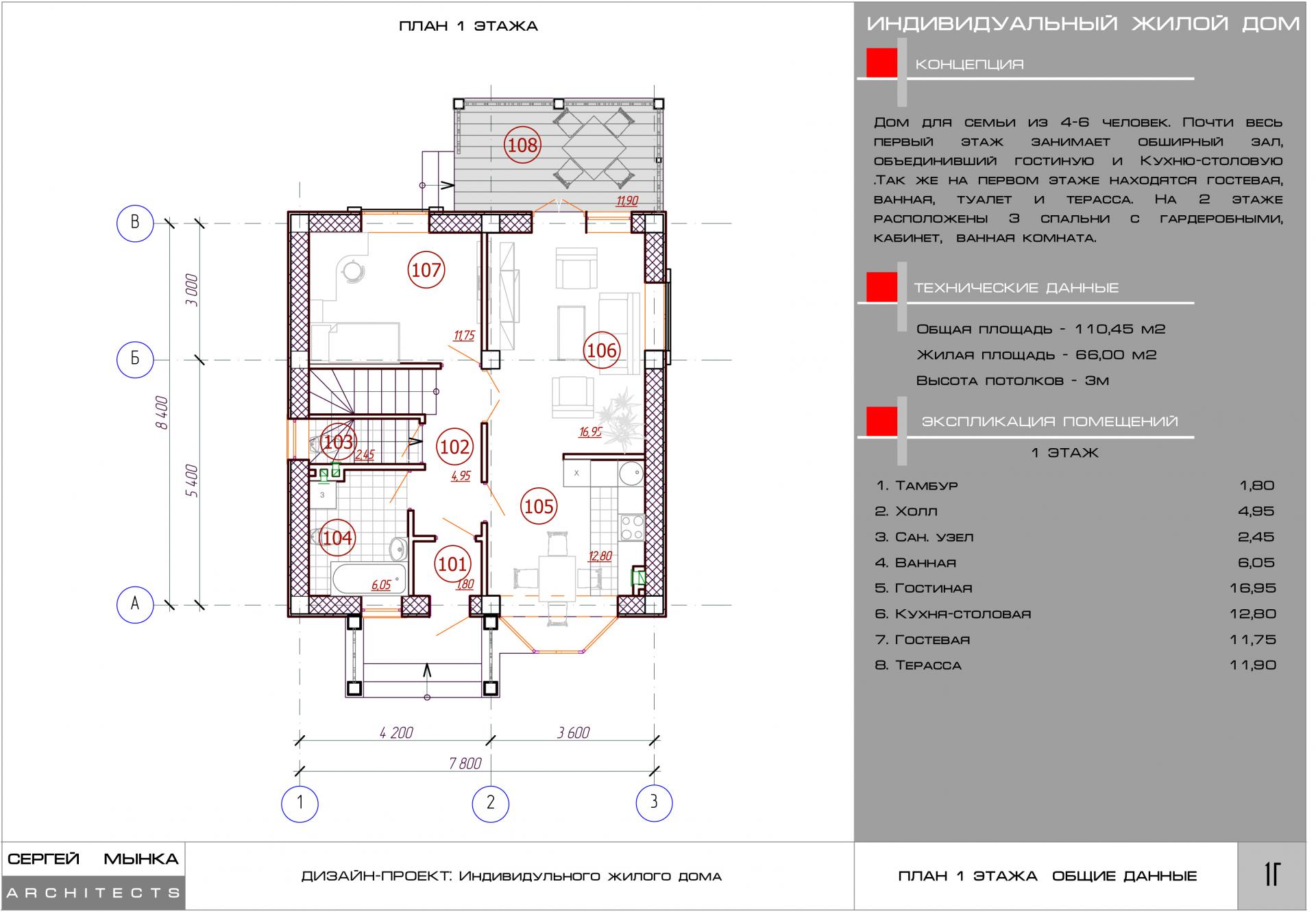 Проект 2 этажного дома для узких участков 110 м2